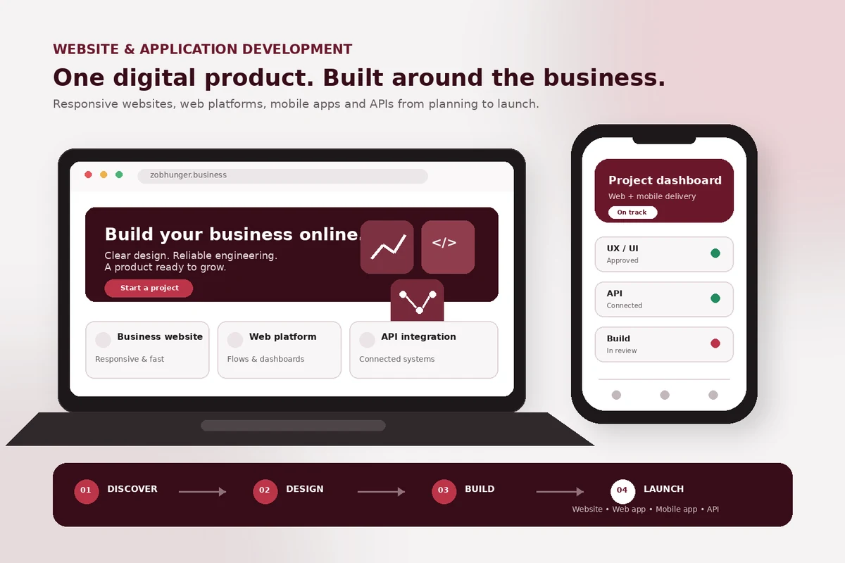 Designed illustration showing a responsive business website on a laptop beside a mobile application, with a discover, design, build and launch workflow.